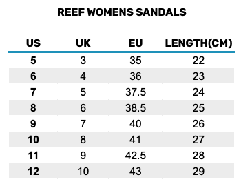 2025 Reef Womens Sandals 2 0 Size Chart